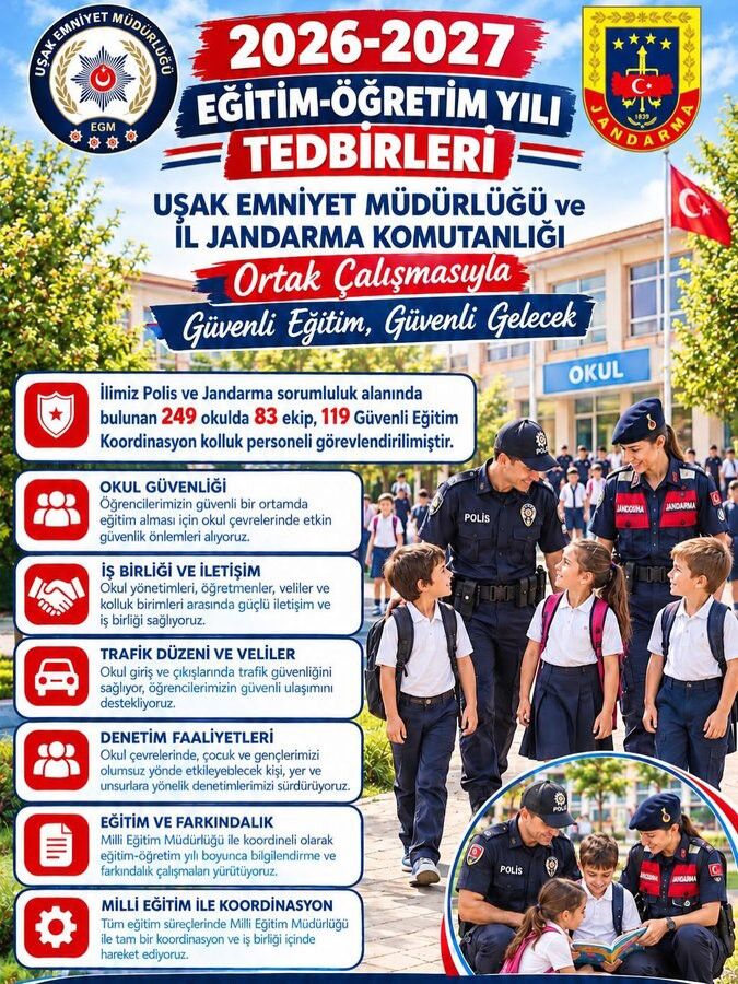Okulların çevresinde güvenlik denetimleri gerçekleştirildi